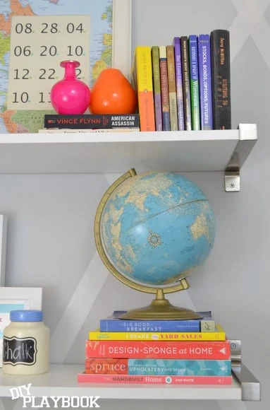 globe on top of books