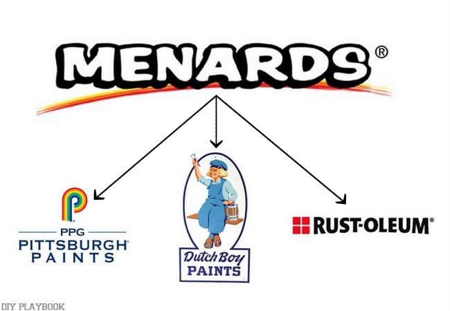 Paint Guide Menards
