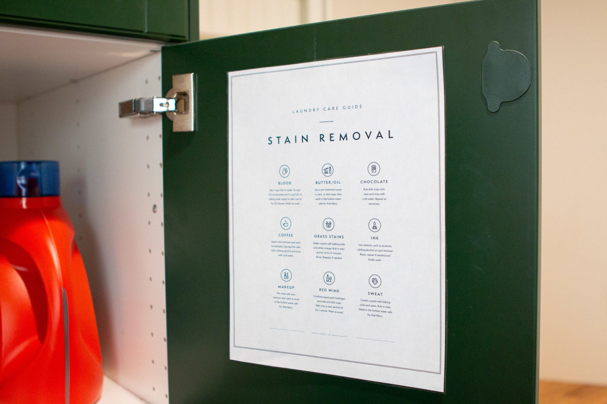 Stain chart for laundry room decor