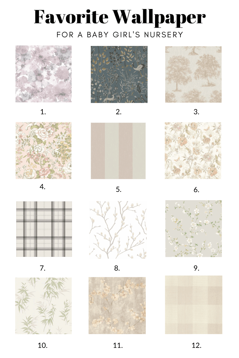 My favorite wallpapers for a nursery