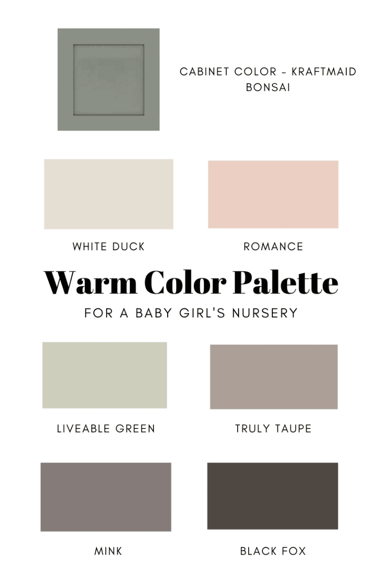 Nursery Paint Color - Pale Pinks | The DIY Playbook