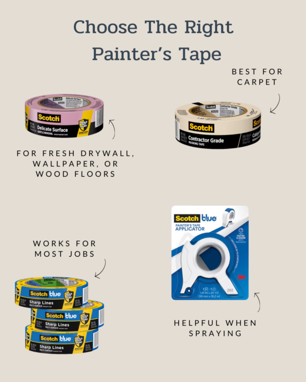 Using Tape Small How to Use Painter’s Tape: 5 Mistakes to Avoid